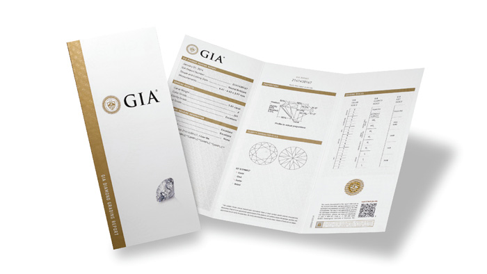 GIA certificate
