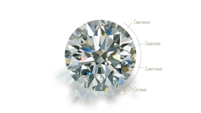 diamond jewelry customized